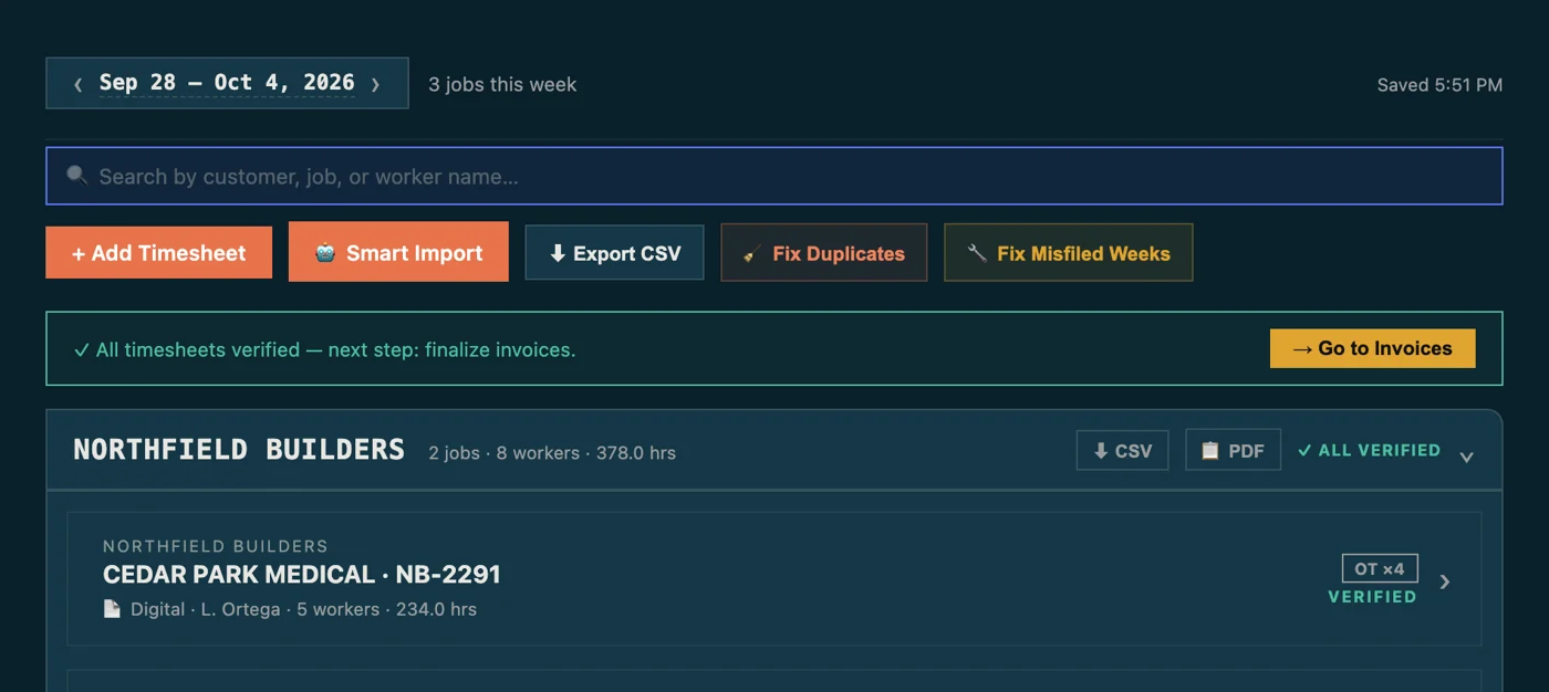 Timesheets in Plantel, grouped by GC, with every job verified.
